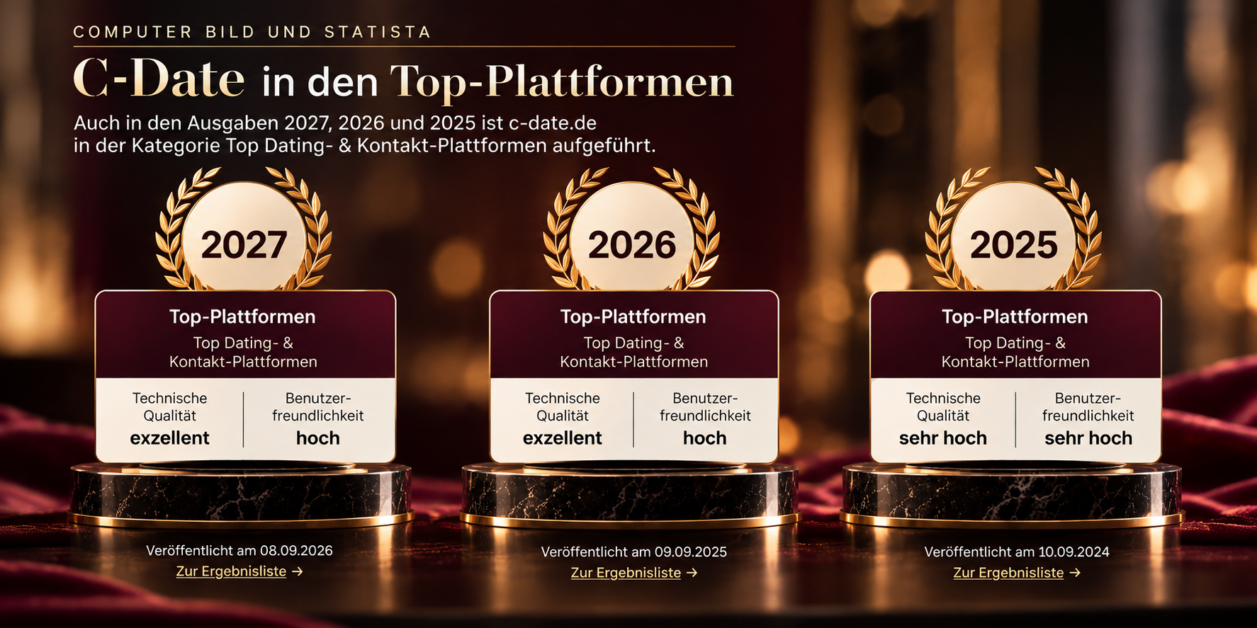 Redaktionelle Jahresübersicht der COMPUTER BILD und Statista Top-Plattformen-Ausgaben 2025, 2026 und 2027.